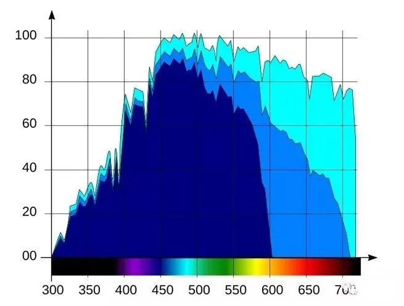 2000w fishing light supplier2